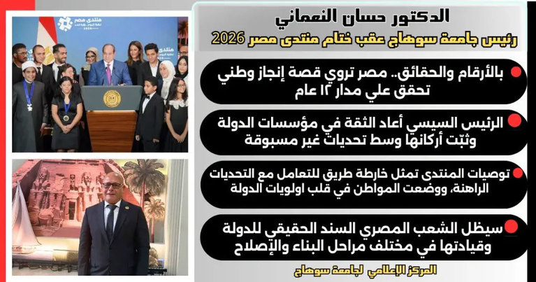 بالأرقام والحقائق مصر تروي قصة إنجاز وطني
